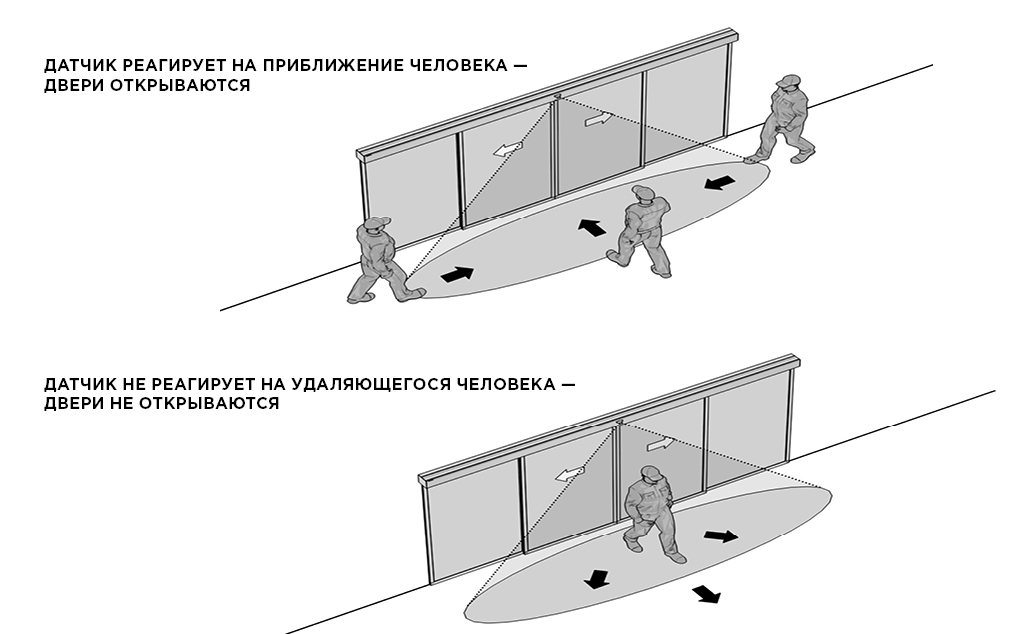 97_1024х768.jpg 97_1024х768.jpg